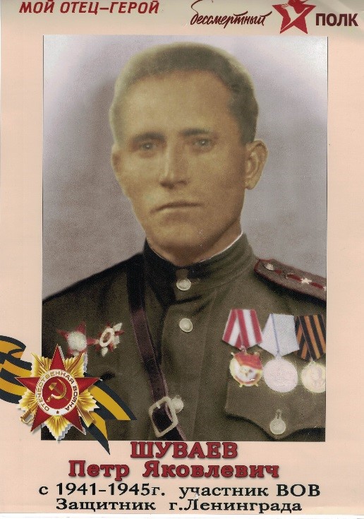 Шуваев Петр Яковлевич,  Калининский район города Уфы
