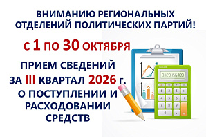 Центральная избирательная комиссия Республики Башкортостан объявляет о начале приема финансовых отчетов политических партий