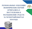 Региональные отделения политических партий, зарегистрированных в Республике Башкортостан, отчитались о поступлении и расходовании средств за четвертый квартал 2024 года. 