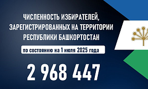 В Республике Башкортостан установлена численность избирателей по состоянию на 1 июля 2025 года. 