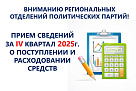 Центральная избирательная комиссия Республики Башкортостан объявляет о начале приема финансовых отчетов политических партий